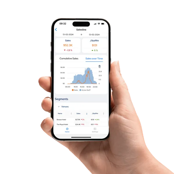 Hand holding mobile phone with Salesline data